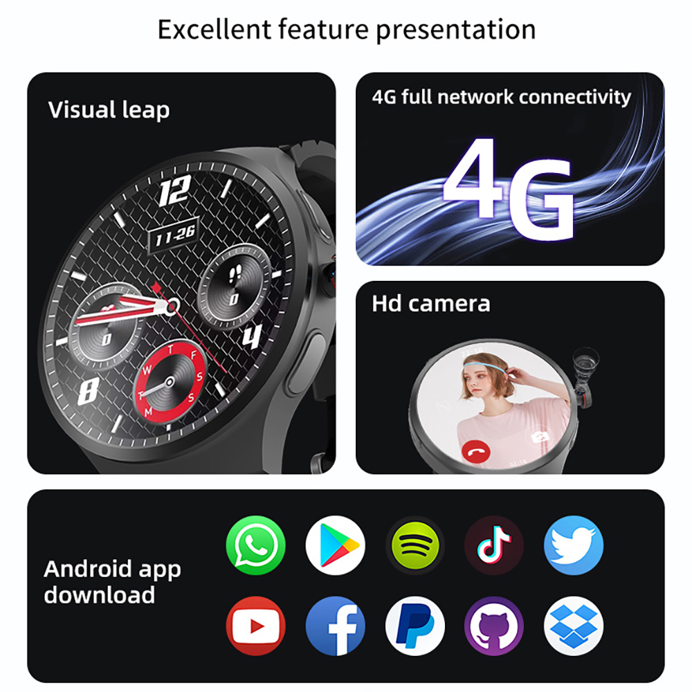 New 4G Video Call Men Women Sm - огляд і ціна Men'S Fashion App
