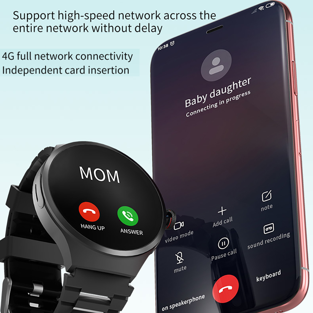 New 4G Video Call Men Women Sm - огляд і ціна Men'S Fashion App
