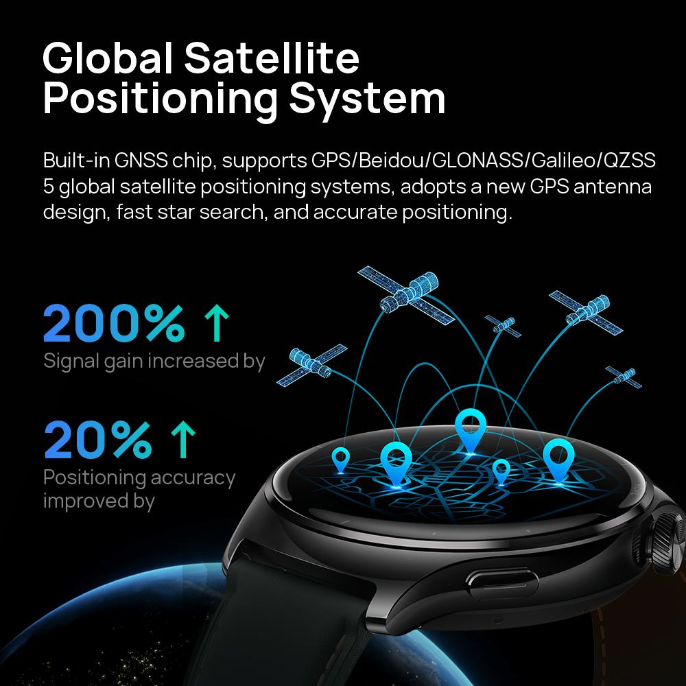 Mibro Lite3 Pro Smartwatch Glo - огляд і ціна Men'S Fashion App